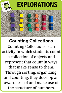 Counting Collections (K-2)
