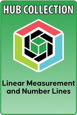 Linear Measurement and Number Lines